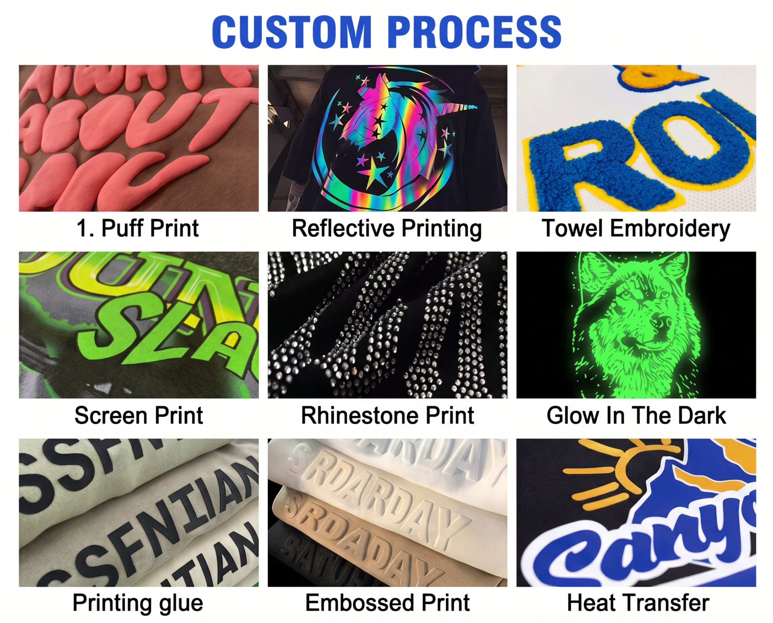 Custom hoodie and sweatpants printing and embroidery processes