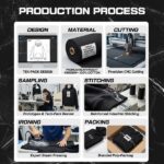 Custom Apparel Production Process for OEM Manufacturing